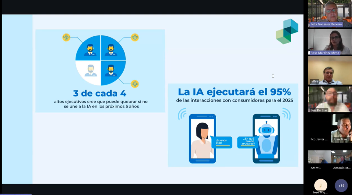 Inteligencia Artificial en la empresa: desbloqueando el potencial para la innovación y el crecimiento