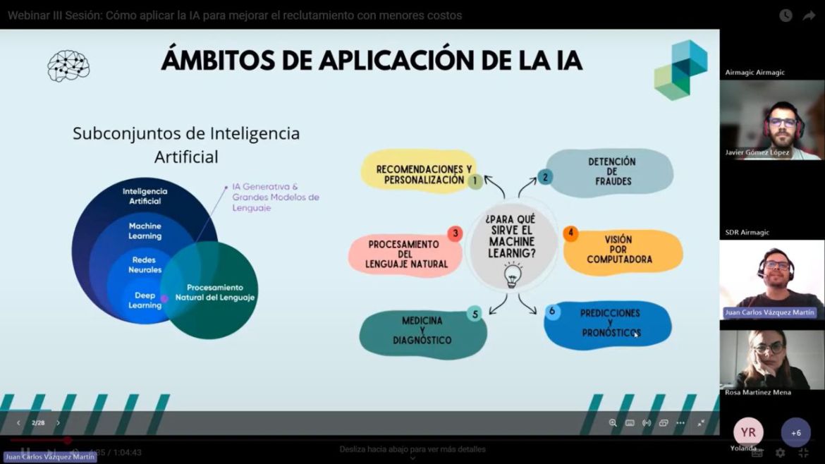 Innovación Empresarial en el Sur de España